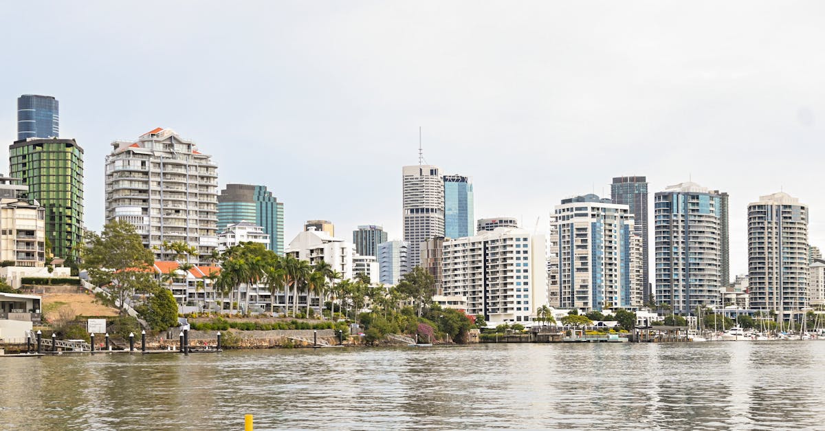 Mitigating Risks with Commercial Property Insurance Benefits